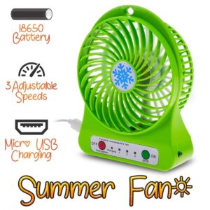 USB Summer Fan Green - 1218.207