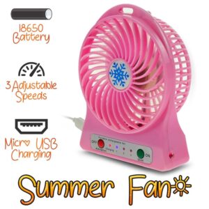USB Summer Fan Pink - 1218.262